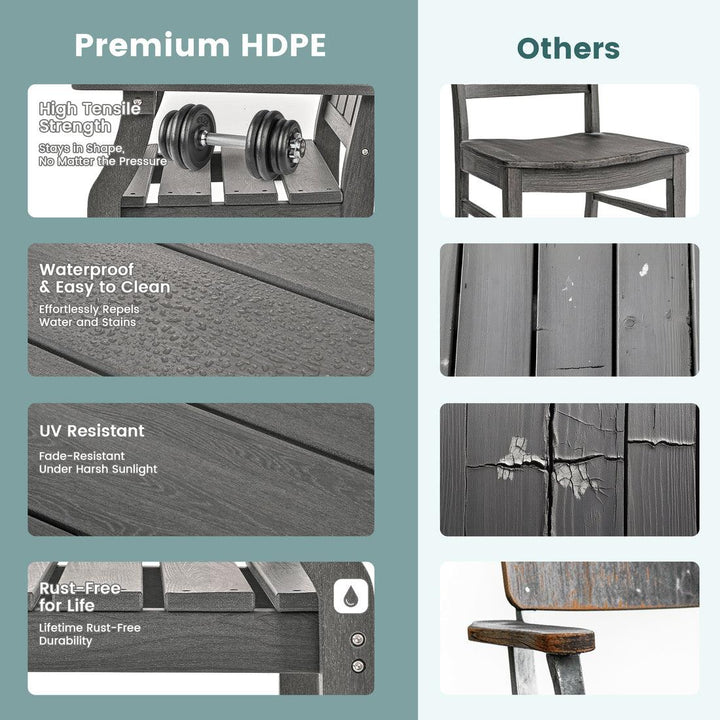 Pamapic HDPE Patio Furniture Dining Set (7 Pieces)