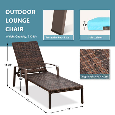 Pamapic 2 Pieces Patio Lounge Chair Set