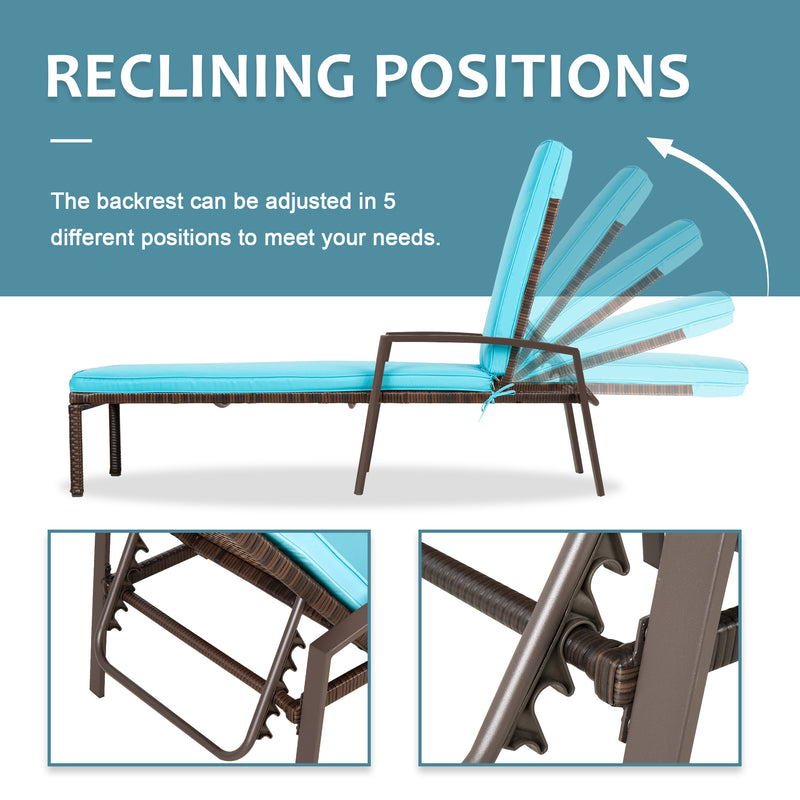 reclining positions of the patio chair backrest